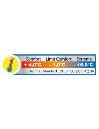 Bertoni Lake 250 Sacco Letto